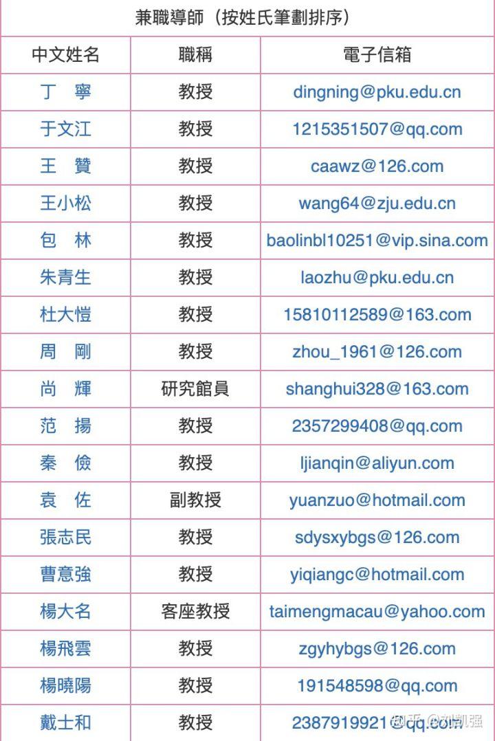 澳門一碼一肖與考研，真相探索與備考策略，澳門一碼一肖與考研真相揭秘及備考策略指南