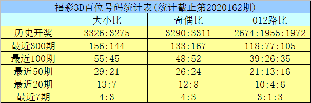 四肖八碼期期準(zhǔn)精選資料全解析，四肖八碼期期準(zhǔn)精選資料全解析揭秘！