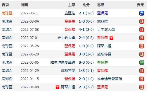 最新澳門六開彩開獎結(jié)果及解讀，澳門六開彩最新開獎結(jié)果解析