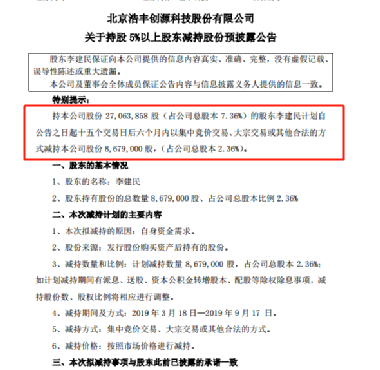 探索300419股吧的獨特魅力與機遇，揭秘300419股吧，獨特魅力與無限機遇