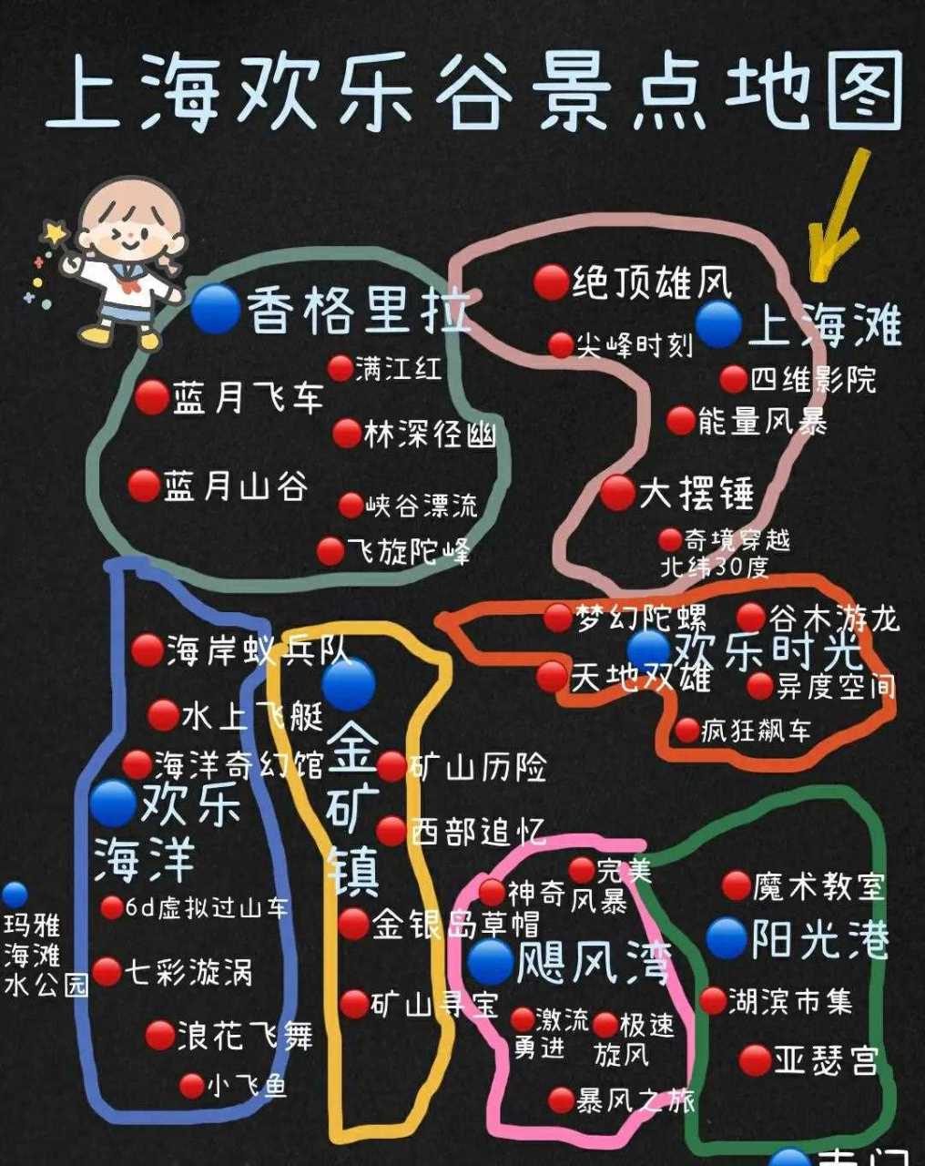 上海歡樂谷所在區(qū)域詳解，探尋樂園的地理位置與特色，上海歡樂谷區(qū)域深度解析，樂園地理位置與獨特魅力探尋