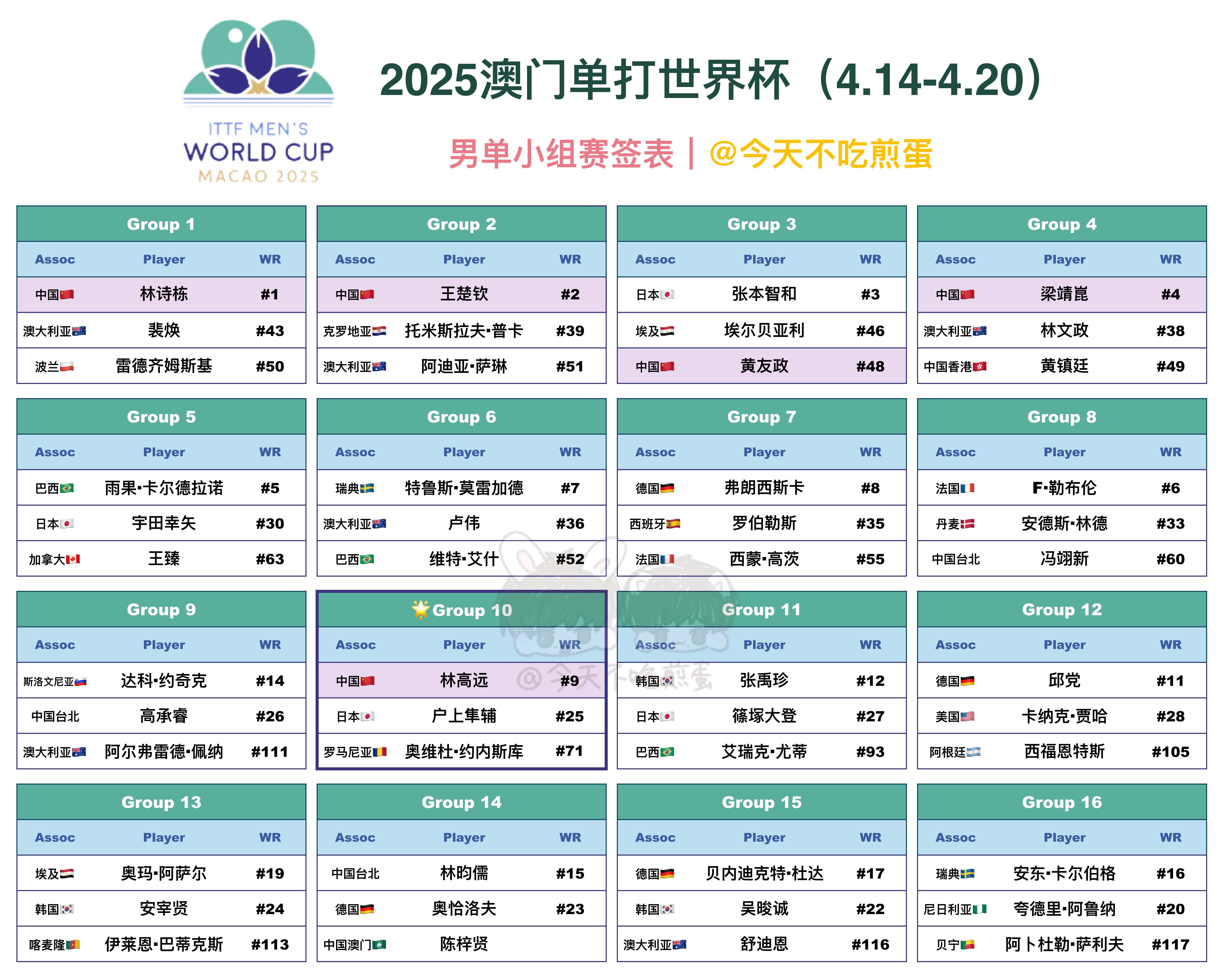 預(yù)測(cè)未來(lái)的幸運(yùn)之門(mén)，澳門(mén)最快開(kāi)獎(jiǎng)在2025年，未來(lái)幸運(yùn)之門(mén)揭曉，澳門(mén)預(yù)計(jì)最快開(kāi)獎(jiǎng)時(shí)間至2025年