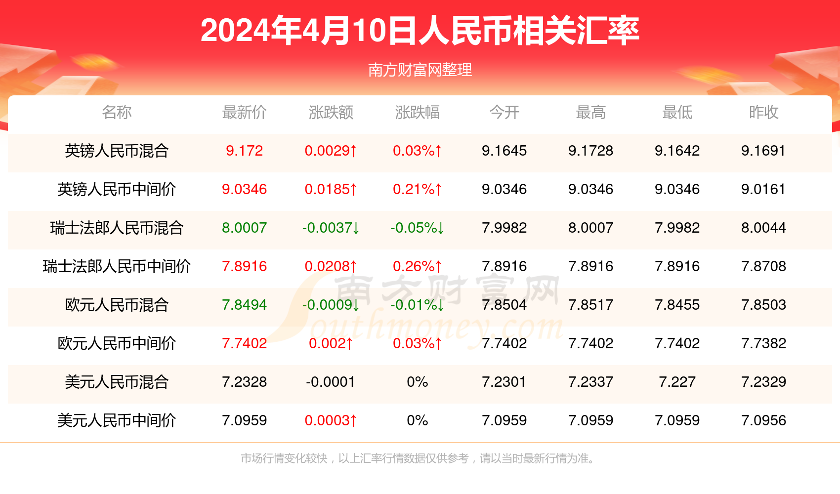 澳門最快開獎(jiǎng)記錄，探索彩票開獎(jiǎng)的奧秘與策略，澳門彩票開獎(jiǎng)記錄揭秘，探索奧秘與策略之道