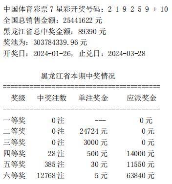 澳門開獎(jiǎng)結(jié)果及開獎(jiǎng)記錄表探析，澳門開獎(jiǎng)結(jié)果與開獎(jiǎng)記錄表深度解析