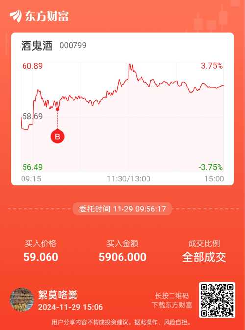 酒鬼酒股吧，深度解析與投資策略，酒鬼酒股吧深度解析及投資策略探討