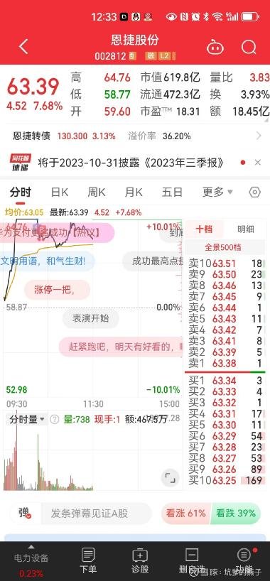 探索60040股吧的獨特魅力與價值，揭秘60040股吧的獨特魅力與投資價值