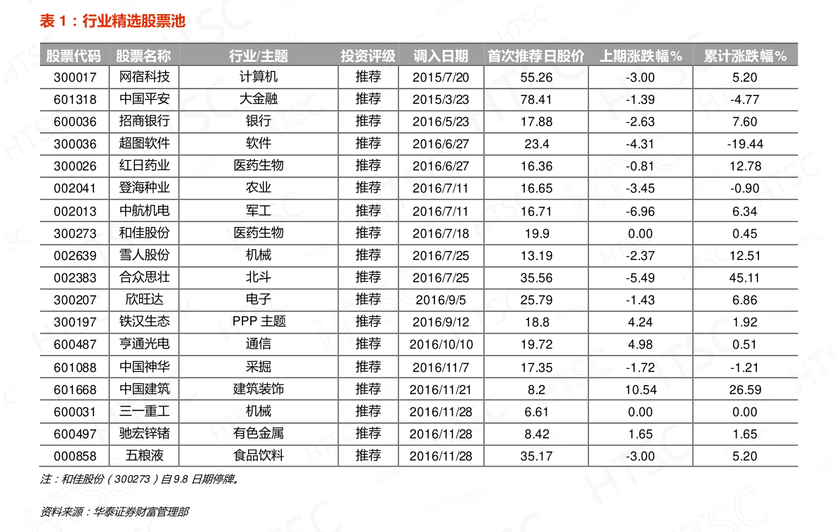 關(guān)于股票行情分析，601857股票的動(dòng)態(tài)概覽，股票行情分析，601857股票動(dòng)態(tài)概覽及走勢(shì)預(yù)測(cè)