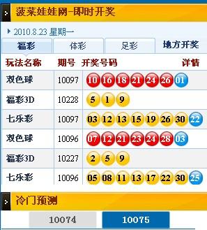 澳門六合彩最快開獎結(jié)果解析及SEO優(yōu)化策略探討，澳門六合彩開獎結(jié)果解析與SEO優(yōu)化策略探討