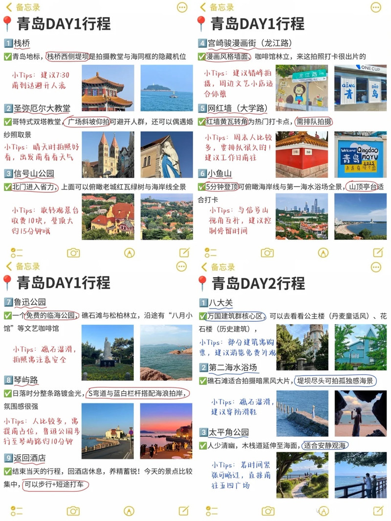 必備指南