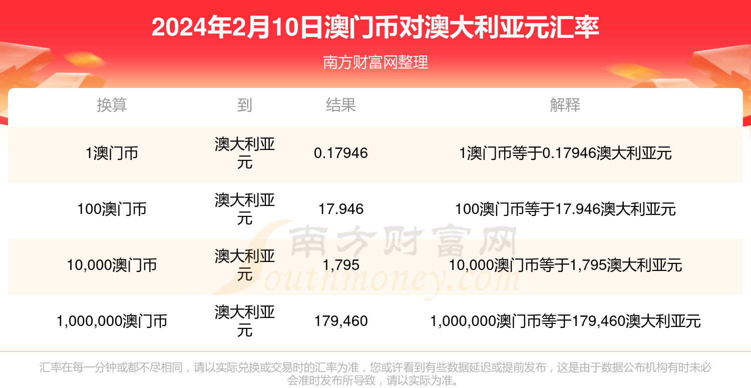 澳門兔費資料，探索新2025的奧秘與機遇，澳門兔費資料揭秘，探索新機遇與奧秘的2025年展望