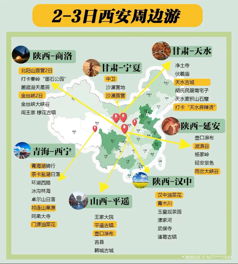 離西安最近的旅游城市是哪里——探索周邊魅力之旅，探索周邊魅力之旅，離西安最近的旅游城市揭秘