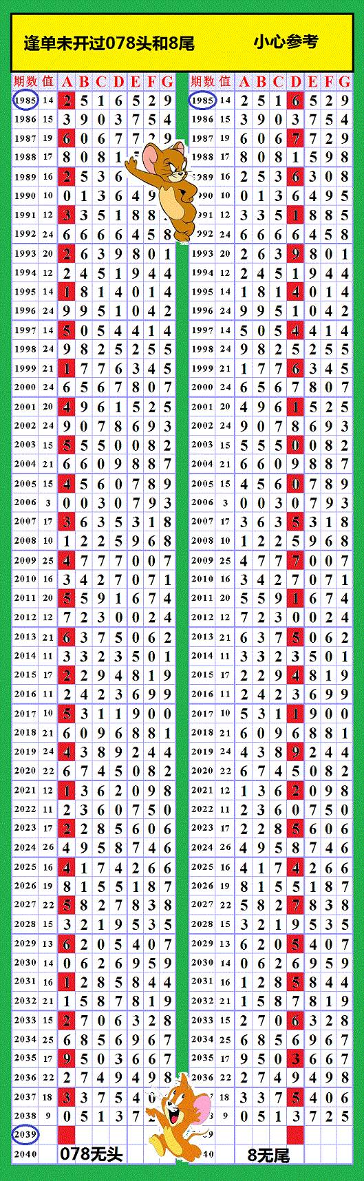 四肖期期準四肖中特精選料最新版特色解析與SEO優(yōu)化策略，四肖期期準四肖中特精選料最新版解析與SEO優(yōu)化策略分享