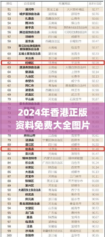 獨(dú)家呈現(xiàn)2025港資料免費(fèi)大全——一站式獲取所有最新信息，獨(dú)家呈現(xiàn)，2025港資料免費(fèi)大全——最新信息一站式獲取