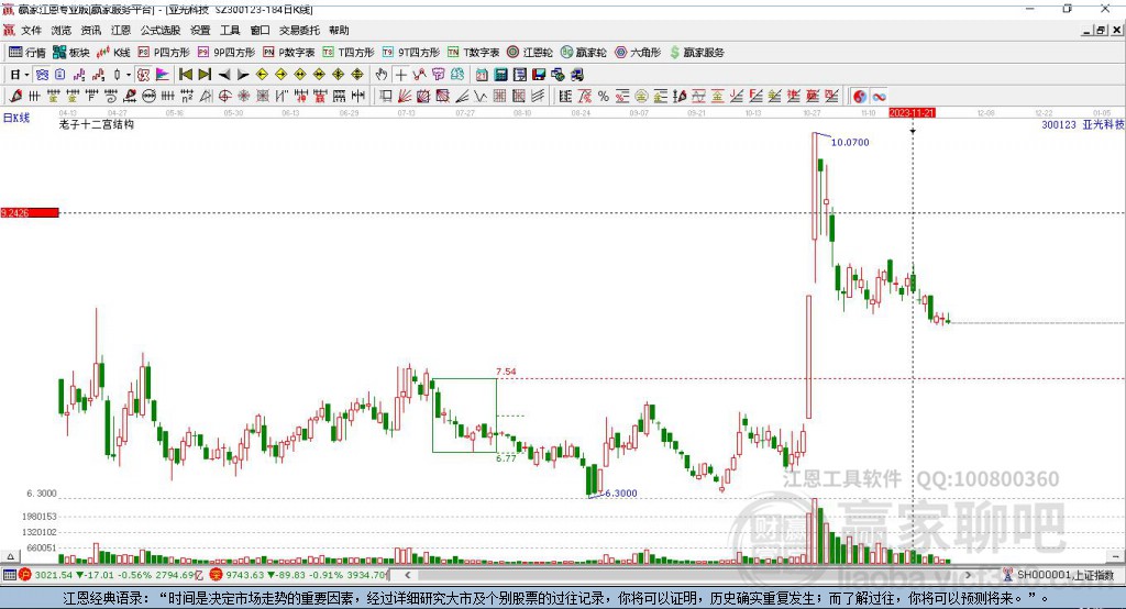 前沿科技探索與企業(yè)未來共創(chuàng)