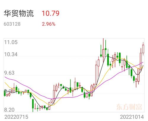 第258頁