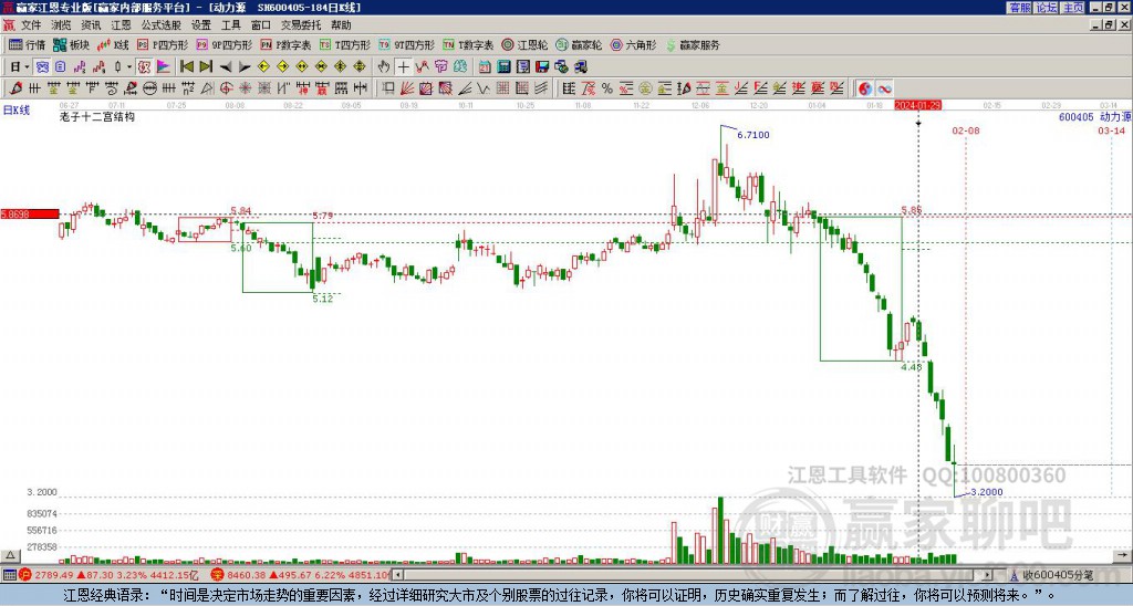 動力源股票股吧，投資潛力與前景展望，動力源股票股吧，投資潛力與前景展望分析