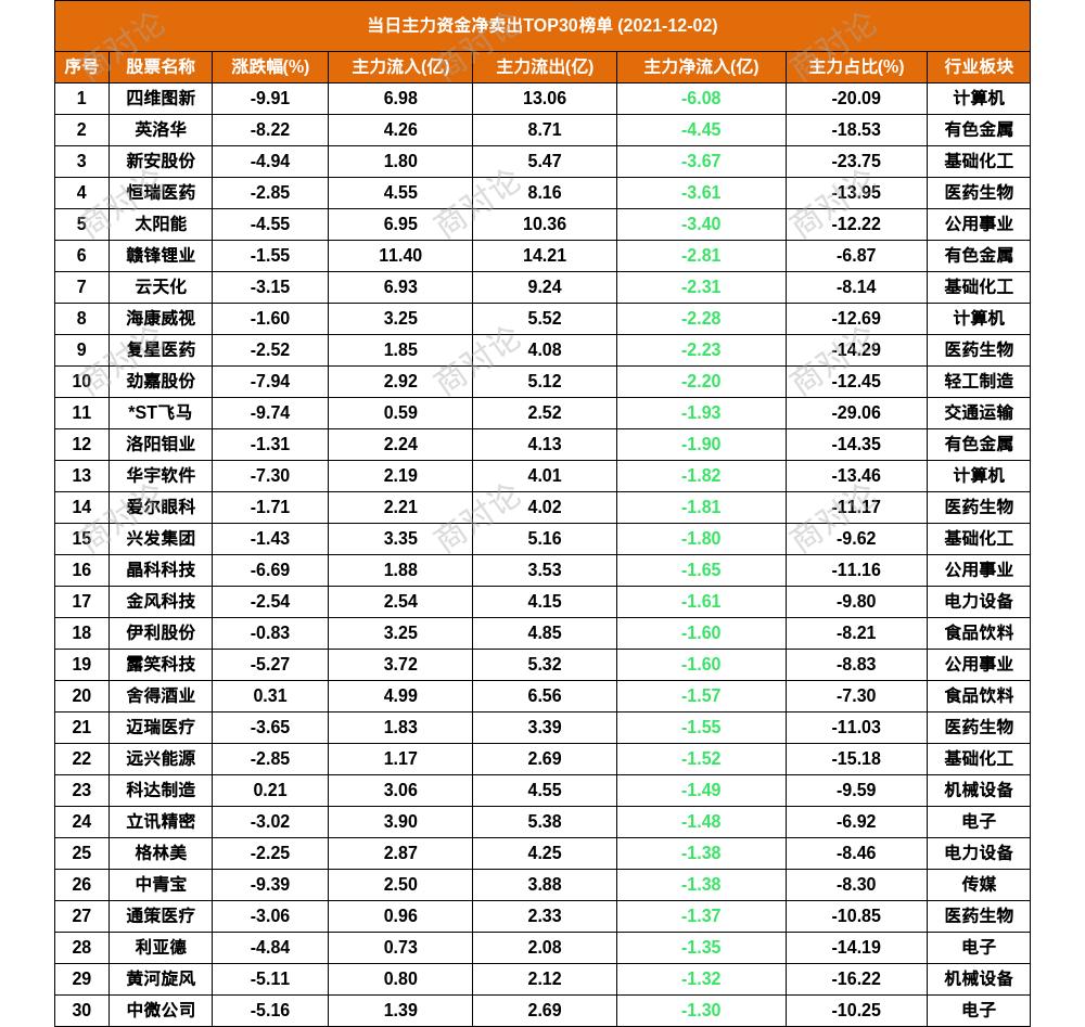 韋爾股份股票行情深度解析，韋爾股份股票行情全面解析