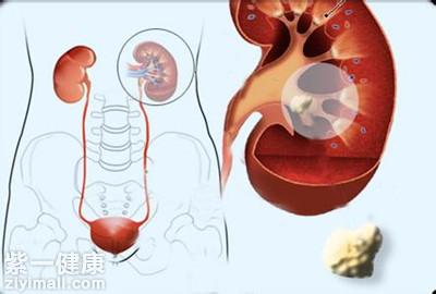 有效解決方案
