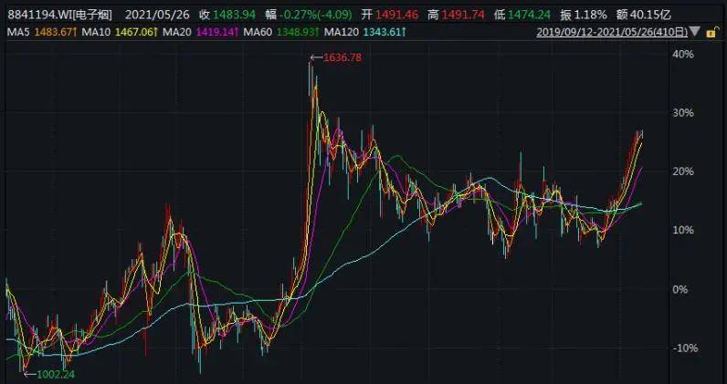 精準(zhǔn)一肖三碼王中王，揭秘生肖預(yù)測的魅力與真相，揭秘生肖預(yù)測真相，精準(zhǔn)一肖三碼王中王解析