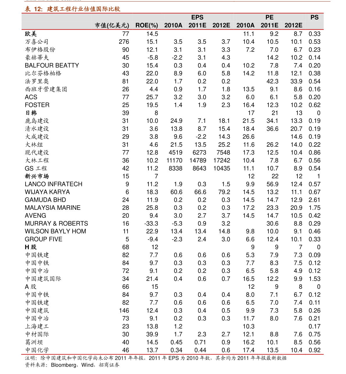 關(guān)于股票行情分析，探索600660股票的動(dòng)態(tài)與前景展望，股票行情分析，探索代碼600660股票的動(dòng)態(tài)走勢(shì)與未來前景展望