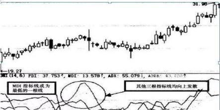 股票600146，深度解析與前景展望，股票600146深度解析與未來前景展望