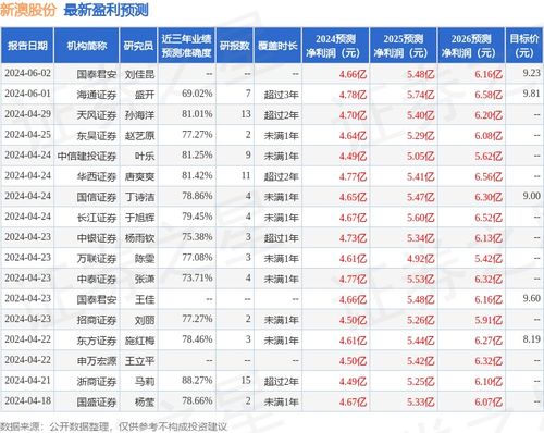 新澳今晚上9點(diǎn)30開獎結(jié)果揭曉，期待與驚喜的交匯時刻，新澳今晚開獎結(jié)果揭曉，期待與驚喜的交匯時刻