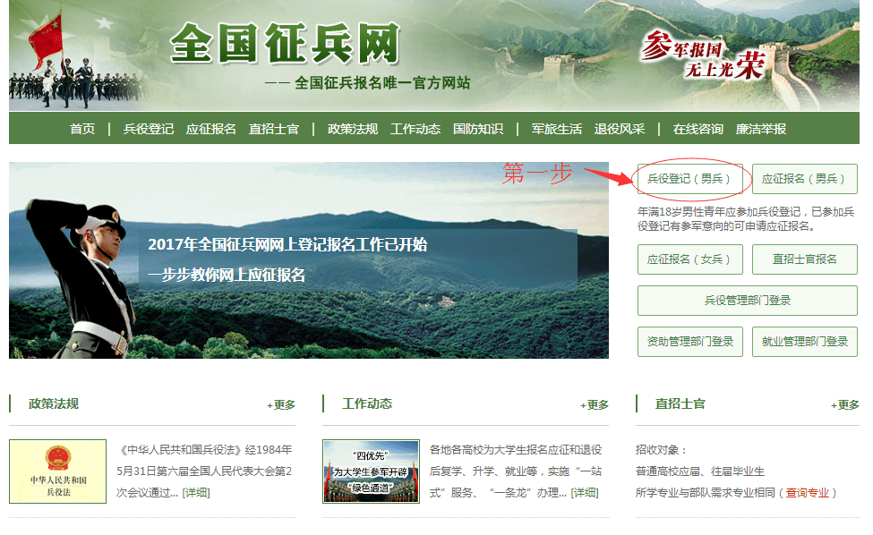 全國征兵網(wǎng)兵役登記，了解流程與權(quán)益，共筑國防之墻，全國征兵網(wǎng)兵役登記詳解，流程、權(quán)益與國防責(zé)任