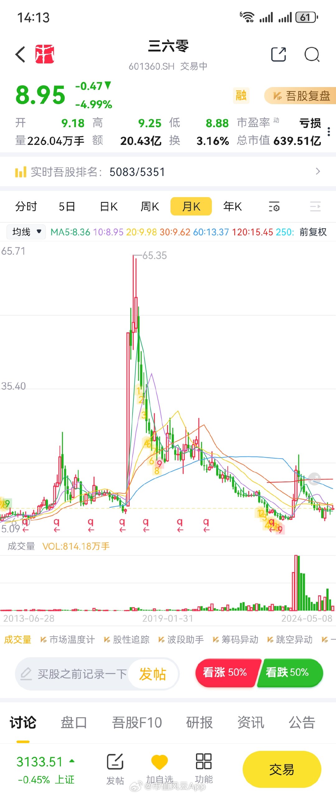 關(guān)于股票603533的深度解析，股票603533深度解析與投資策略探討