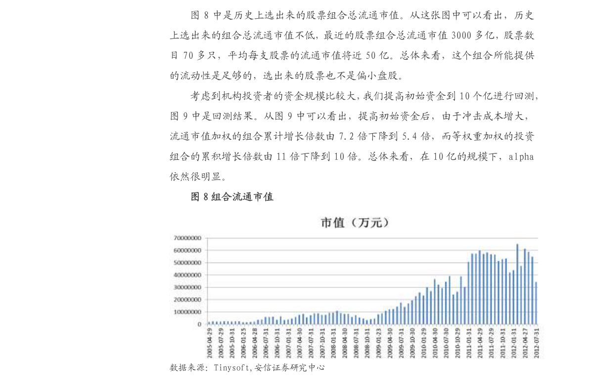 揭秘002468股吧的獨特魅力與投資機會，揭秘，002468股吧的獨特魅力和投資機遇