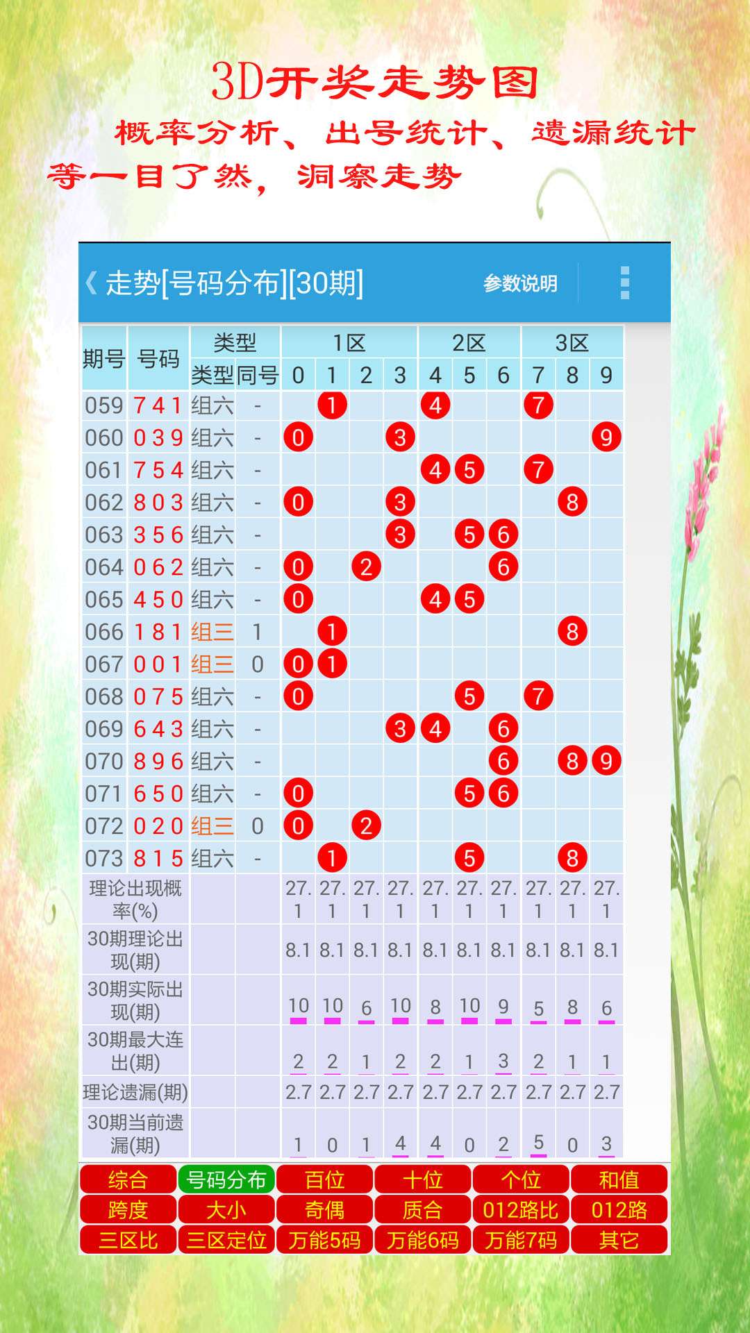 澳門天天彩期期精準(zhǔn)單雙波色解析與策略，澳門天天彩期期精準(zhǔn)，單雙波色解析與策略指南