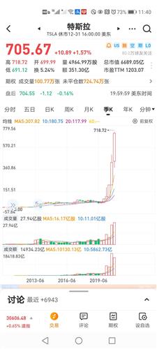 關(guān)于股票002125的全方位解析與前景展望，股票002125全方位解析與未來前景展望