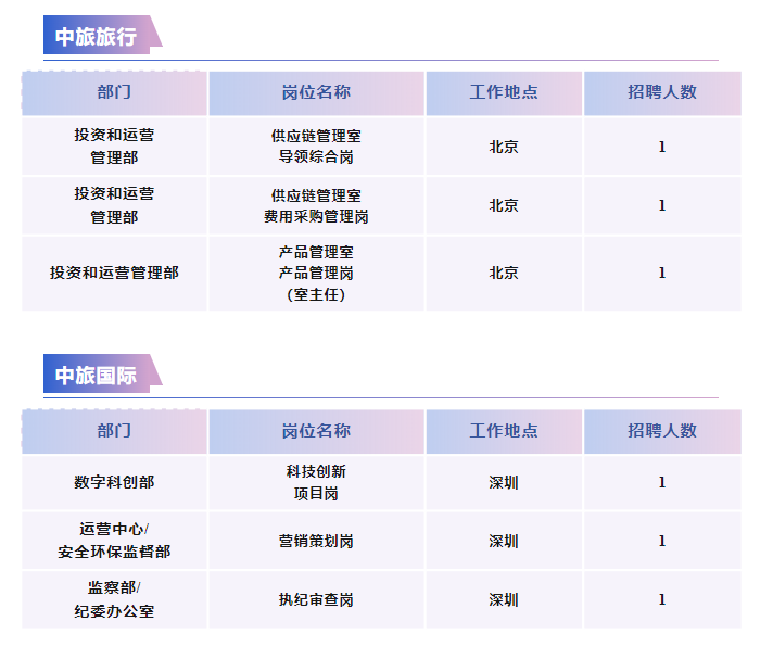 第359頁