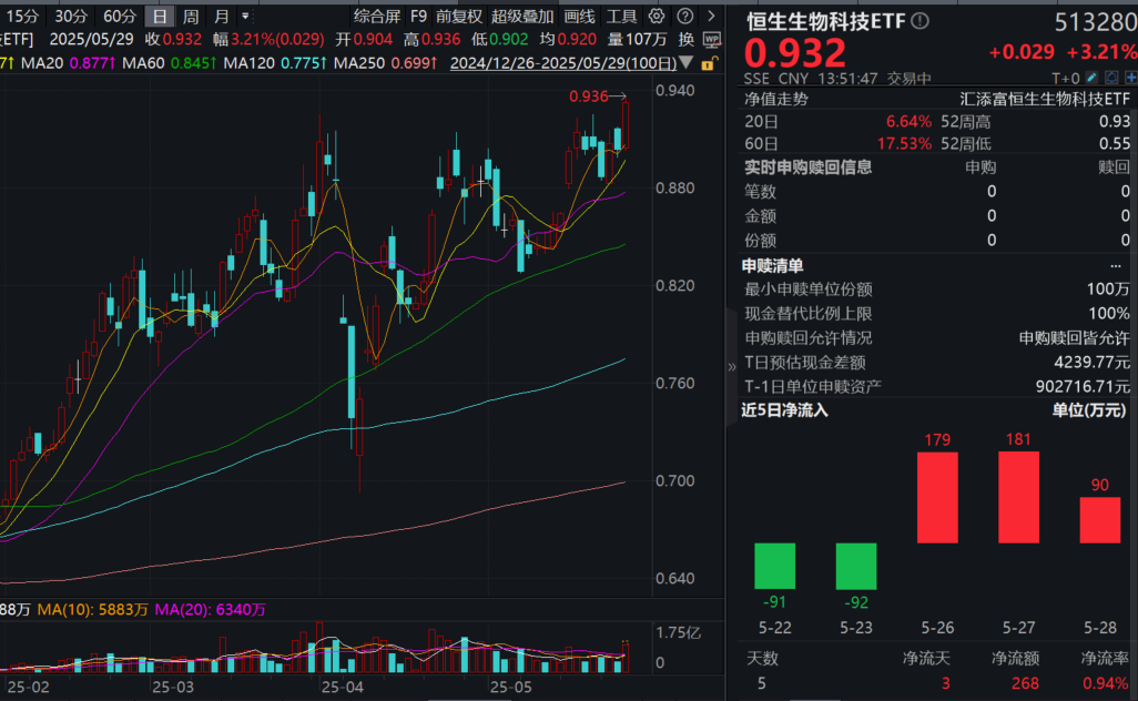關(guān)于股票行情分析，探索600799股票的動(dòng)態(tài)與前景展望，股票行情分析，探索600799股票動(dòng)態(tài)與未來前景展望
