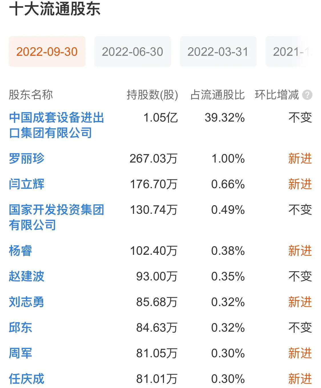 中成股份股票股吧，深度解析與前景展望，中成股份深度解析及前景展望，股票股吧探討標(biāo)題簡潔明了，簡明扼要地概括了文章的核心內(nèi)容。