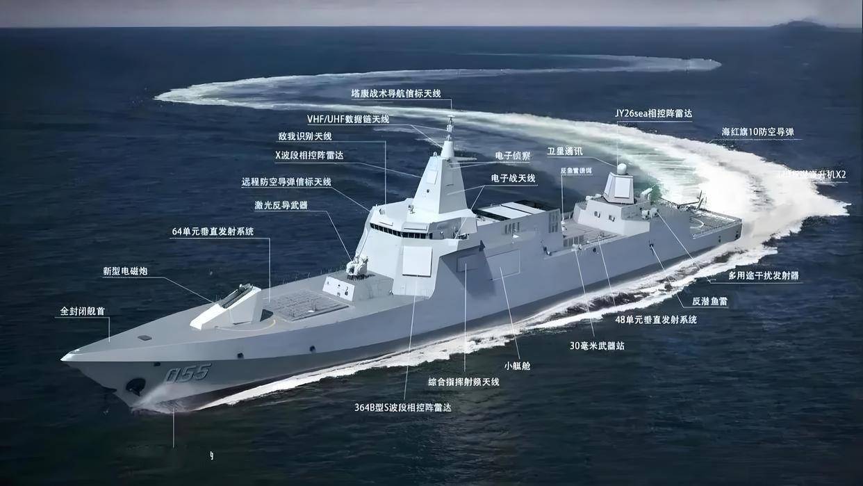 八艘055型驅(qū)逐艦?zāi)芊駬魯『侥福钊虢馕霈F(xiàn)代海戰(zhàn)策略與武器性能，八艘055型驅(qū)逐艦與現(xiàn)代海戰(zhàn)策略，能否戰(zhàn)勝航母的深度解析