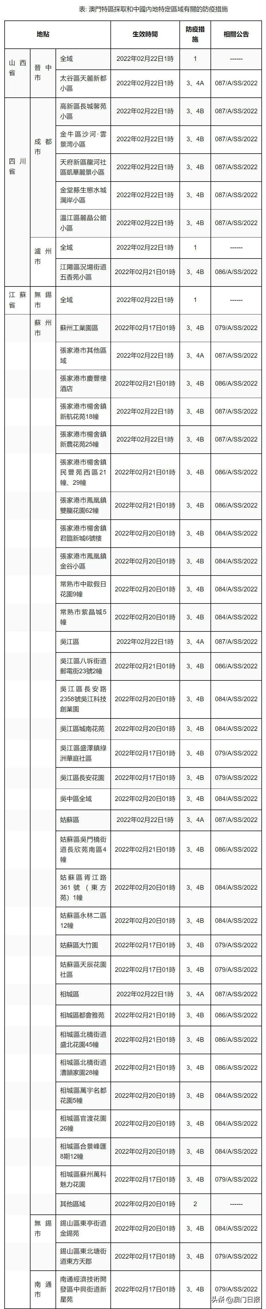 澳門一碼中精準(zhǔn)預(yù)測(cè)，免費(fèi)中獎(jiǎng)秘籍揭秘，澳門一碼精準(zhǔn)預(yù)測(cè)揭秘，免費(fèi)中獎(jiǎng)秘籍大公開