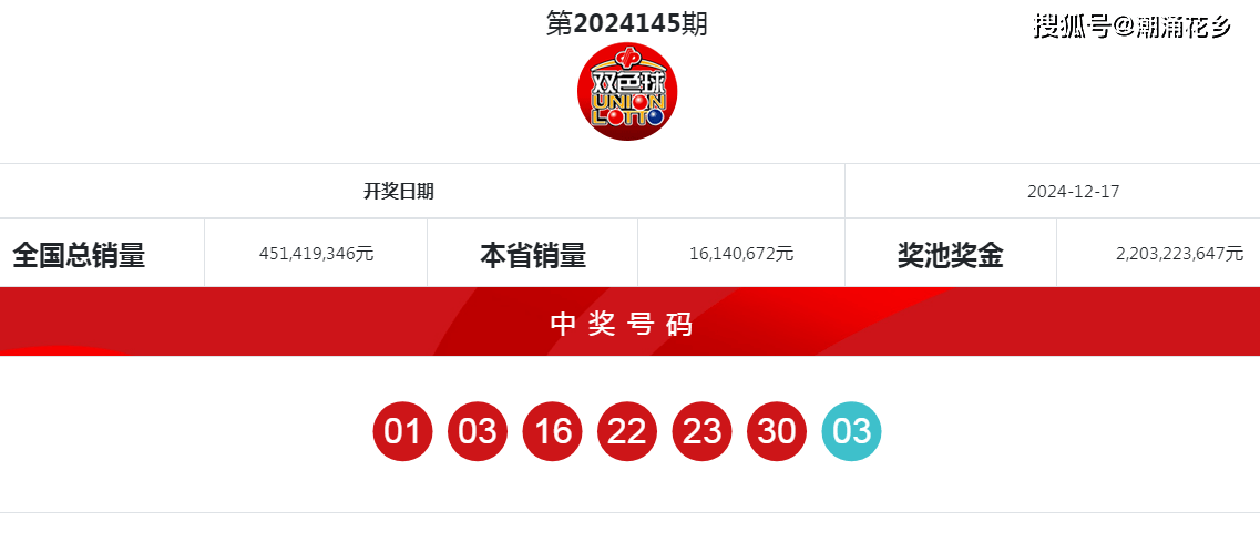 新澳門彩4949開獎記錄，探索彩票開獎的奧秘，澳門彩票開獎記錄探索，揭秘彩票奧秘