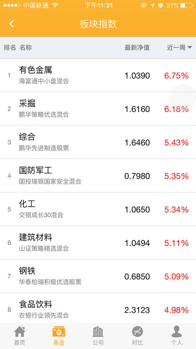 關(guān)于000209基金凈值查詢的全面解析，全面解析，關(guān)于000209基金凈值查詢詳解