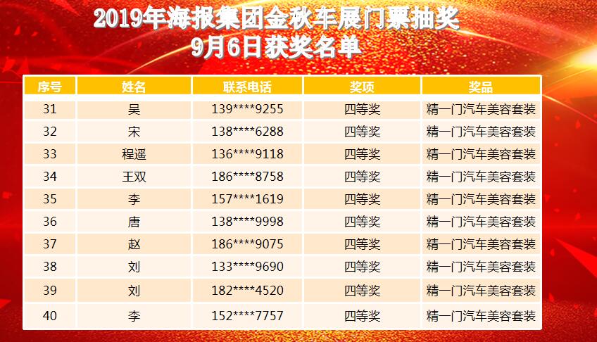 大年初六澳門開獎(jiǎng)結(jié)果