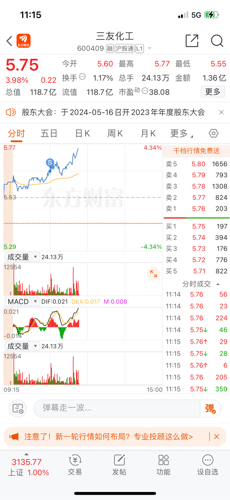 三友化工股票行情深度解析，三友化工股票行情全面解析