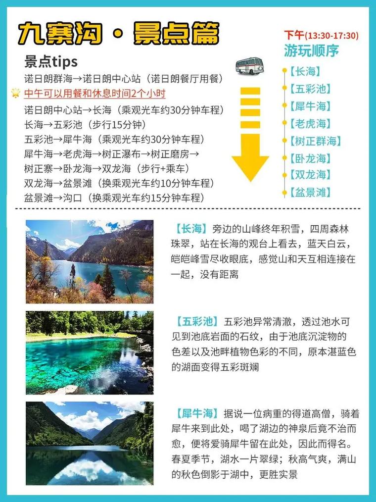 九寨溝景區(qū)最新消息，探索自然之美的最新動(dòng)態(tài)，九寨溝景區(qū)最新探索動(dòng)態(tài)，自然之美的最新展現(xiàn)