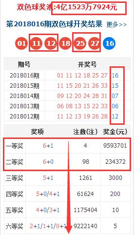 澳門開獎記錄最快開碼，深度解析與策略探討，澳門開獎記錄解析與策略探討，快速開碼深度研究