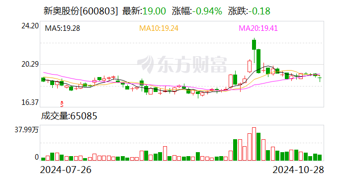 新奧門天天開獎資料大全，全面解析與SEO優(yōu)化策略，新奧門天天開獎資料大全及全面解析與SEO優(yōu)化策略指南