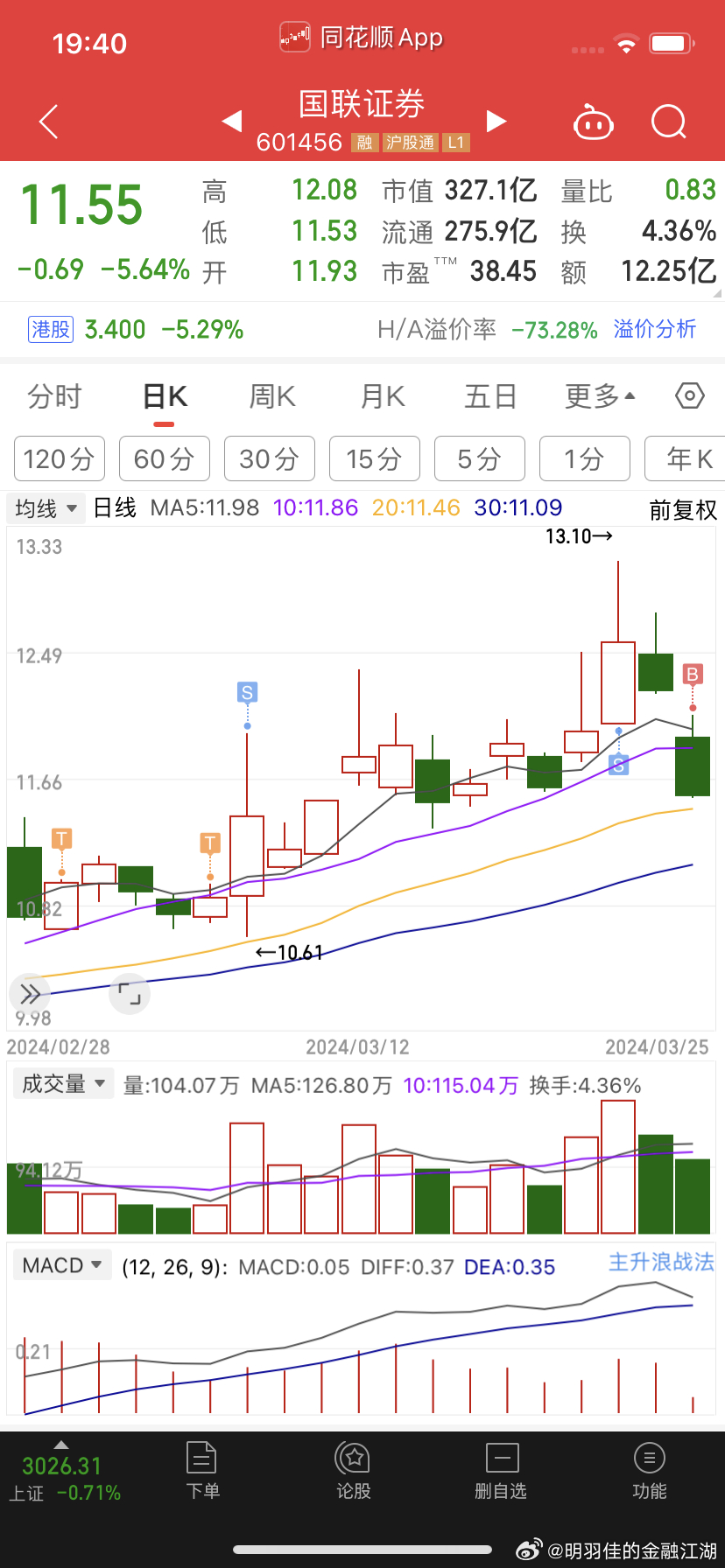 股票601061，深度解析與市場前景展望，股票601061深度解析與未來市場前景展望