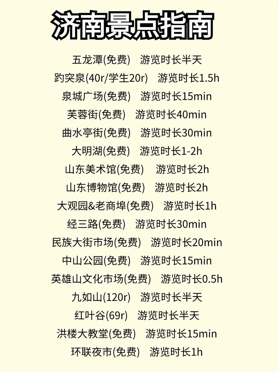濟南旅游景點大全，探索城市之美，發(fā)現(xiàn)最佳游玩去處，濟南旅游指南，探索城市之美，必游景點大全