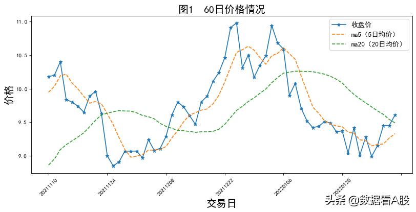 深入了解大北農(nóng)——一個(gè)引領(lǐng)農(nóng)業(yè)發(fā)展的企業(yè)巨頭（關(guān)鍵詞，002385 大北農(nóng)），揭秘大北農(nóng)，農(nóng)業(yè)巨頭引領(lǐng)發(fā)展的奧秘（關(guān)鍵詞，002385 大北農(nóng)）