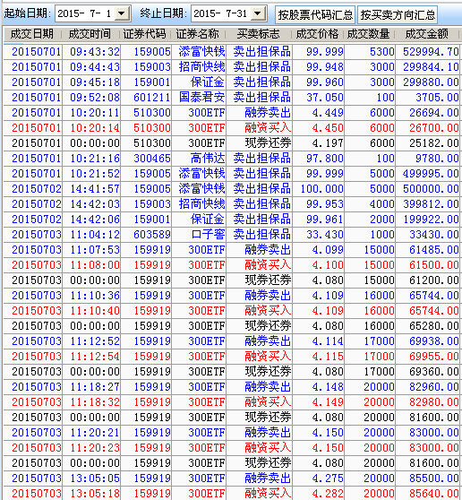 在線股票查詢，實(shí)時(shí)掌握股市動(dòng)態(tài)的首選工具，在線股票實(shí)時(shí)查詢，掌握股市動(dòng)態(tài)的必備工具