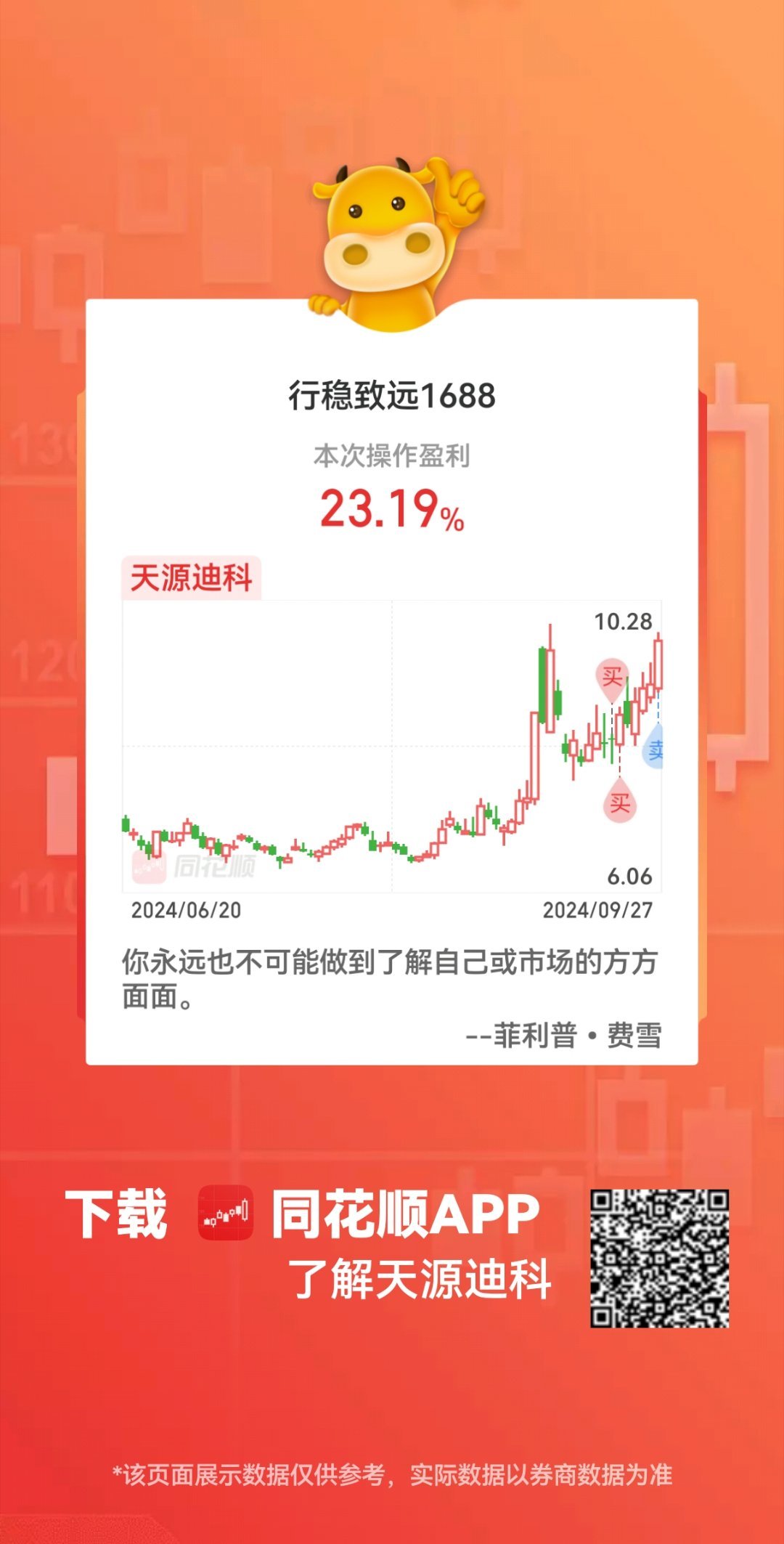 探索601717同花順，股市中的新星與策略解讀，探索股市新星601717同花順，策略解讀與深度剖析