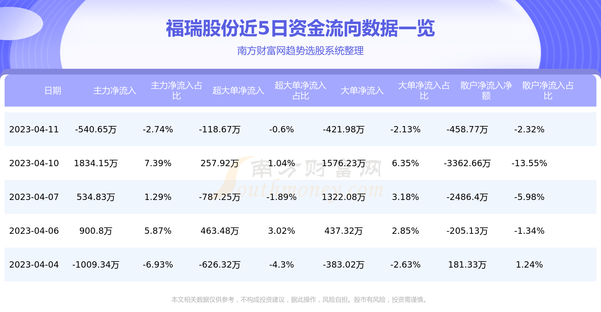 福瑞股份股吧——探索300049背后的潛力與價(jià)值，福瑞股份股吧深度解析，探索潛力與價(jià)值，揭秘300049背后的故事