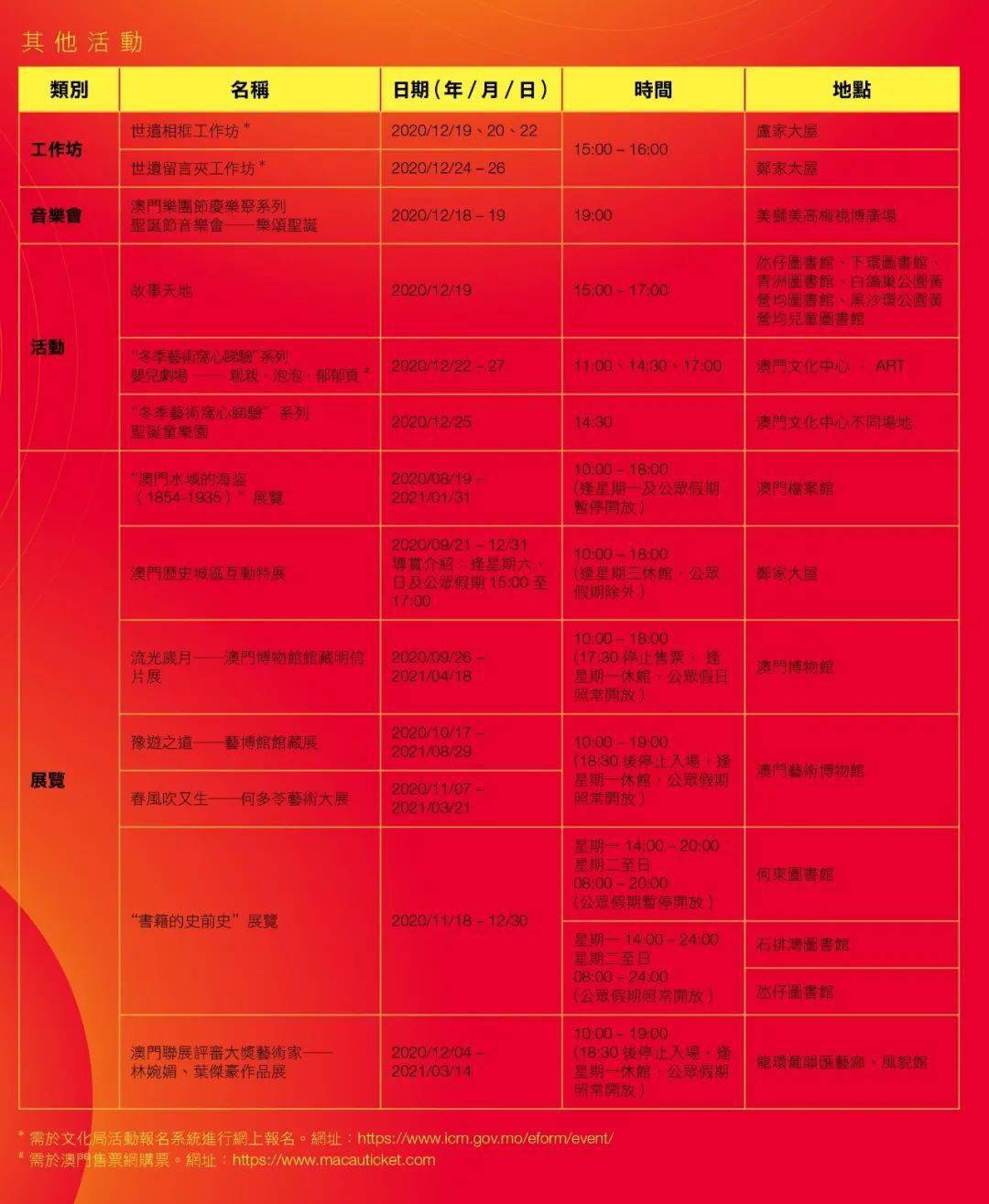 澳門開(kāi)獎(jiǎng)最快結(jié)果詳情，揭秘最新開(kāi)獎(jiǎng)動(dòng)態(tài)與贏獎(jiǎng)秘籍，澳門開(kāi)獎(jiǎng)最新動(dòng)態(tài)與贏獎(jiǎng)秘籍揭秘，最快結(jié)果詳情速遞